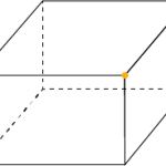 קודקוד