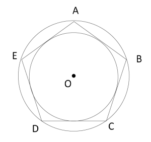 מעגל חוסם מצולע משוכלל