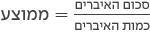 אלגברה הסתברות